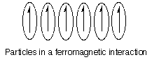 ferromagnet