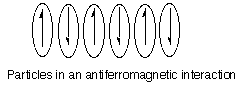 antiferromagnet